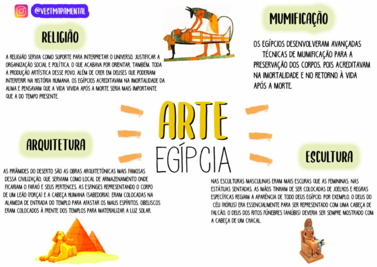 Arte-Arte-Egipcia-1536x1087-1-1024x725