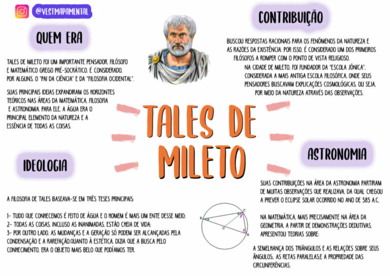 Filosofia-Tales-de-Mileto-1536x1087-1-1024x725